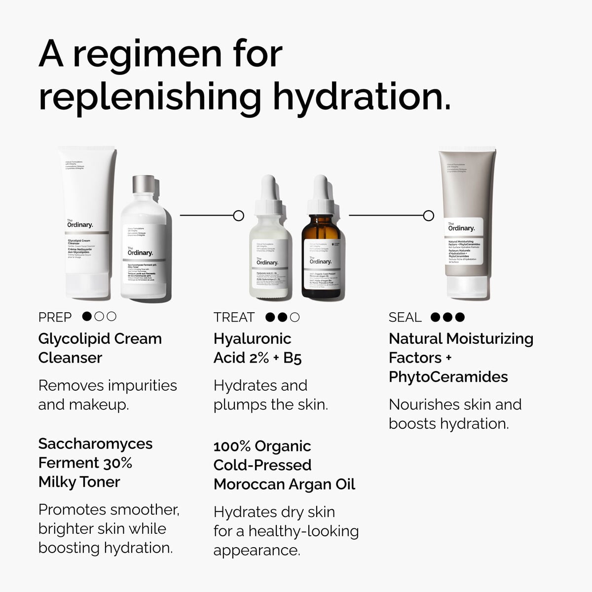 100-organic-cold-pressed-moroccan-argan-oil-f2 FY25-D41247-ORD-Web-PDP-100-Argan-Oil-1x1-EN-5.jpg