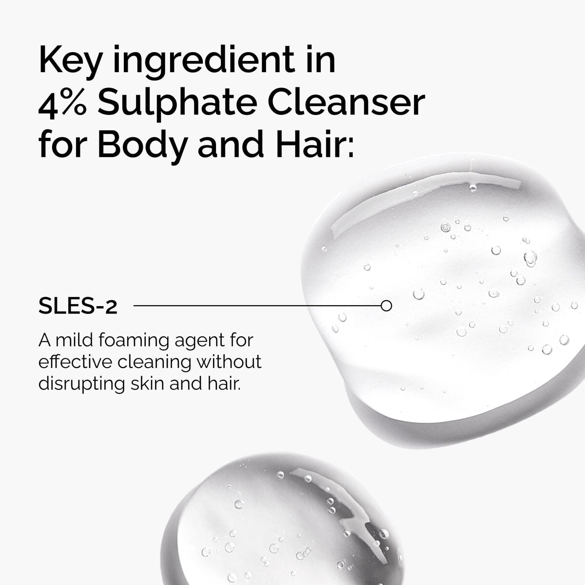 sulphate-4-cleanser-for-body-and-hair-m0 FY25-D41247-ORD-Web-PDP-Sul-Clnsr-1x1-EN-2a.jpg