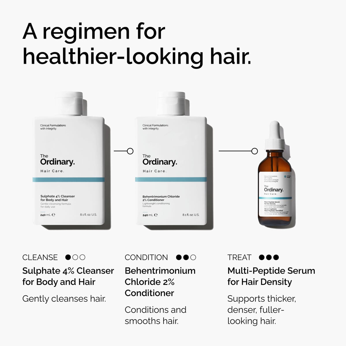 sulphate-4-cleanser-for-body-and-hair-m0 FY25-D41247-ORD-Web-PDP-Sul-Clnsr-1x1-EN-5.jpg