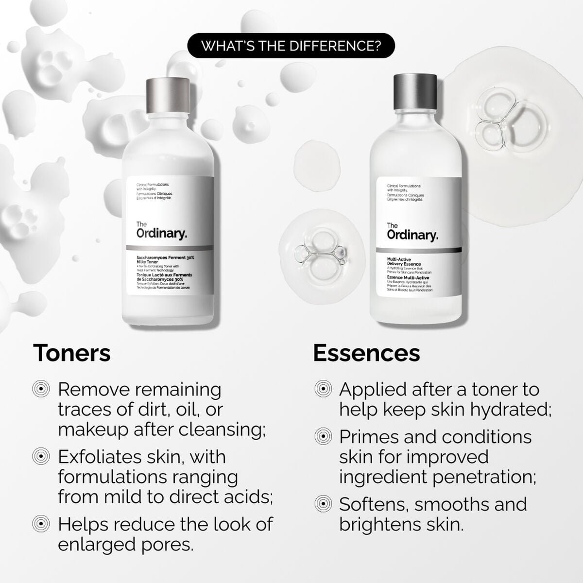 multi-active-delivery-essence-u0 ORD-MADE-Essence-vs-Toner-Infographic.jpg