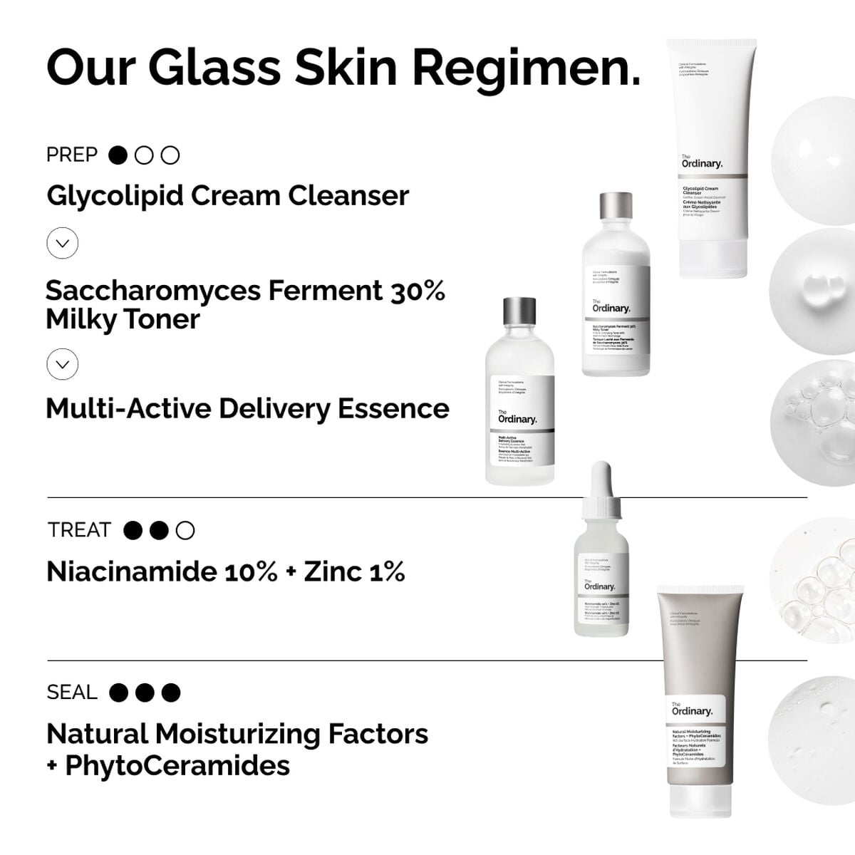 multi-active-delivery-essence-u0 ORD-MADE-Regimen-2.jpg
