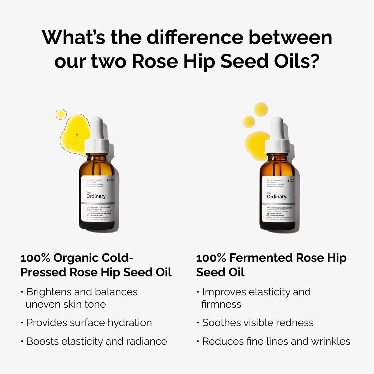 100-fermented-rose-hip-seed-oil-k9 fermented-rose-hip-vs-organic-rose-hip-graphic.jpg