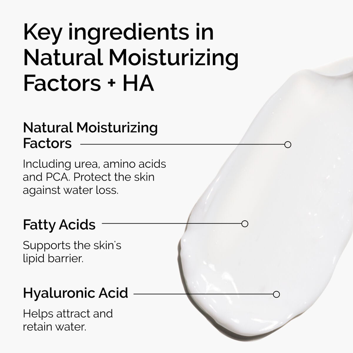 natural-moisturizing-factors-ha-k7 ord-natural-moisturizing-factors-ha-ingredients-graphic.jpg