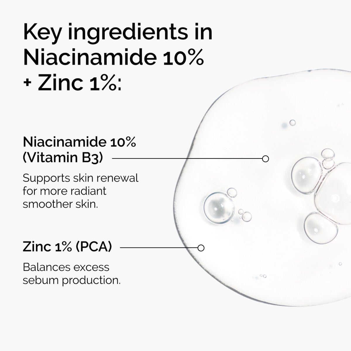 niacinamide-10-zinc-1-h2 ord-niacinamide-zinc-blemish-ingredients-graphic.jpg