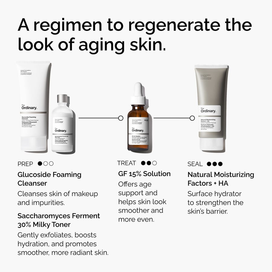 the-refine-and-regenerate-collection-l6 ord-refine-regenerate-collection-regimen-graphic.jpg