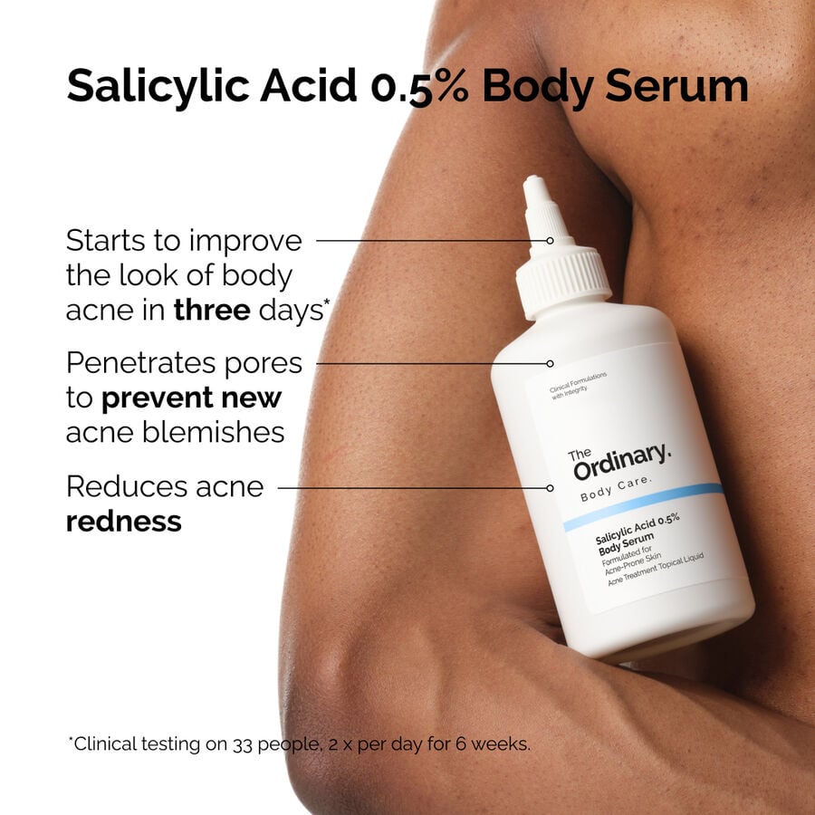the-body-care-collection-u9 ord-salicylic-05-body-serum-otc-benefits-infographic.jpg